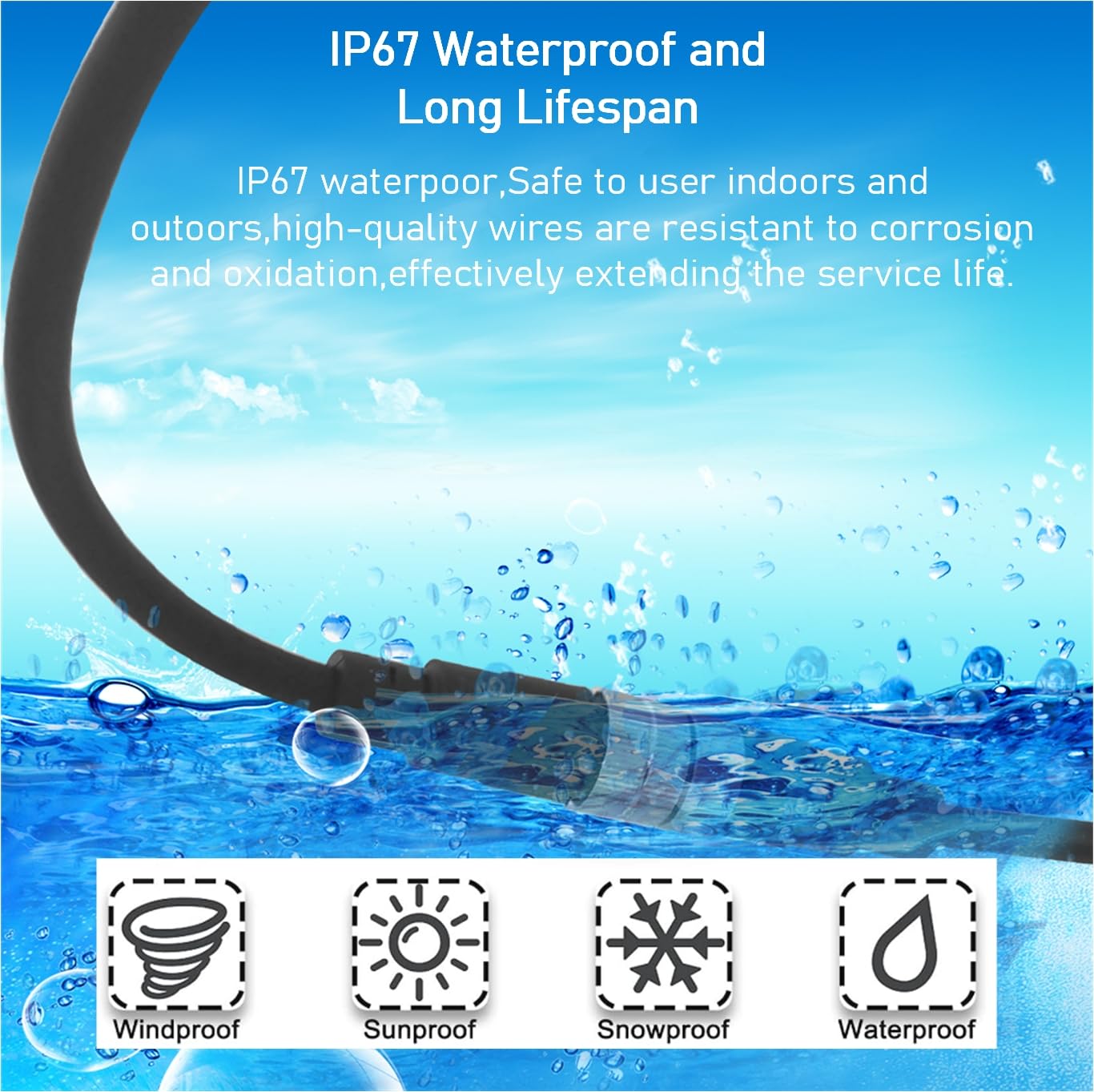 Solacrion® M12 8-Pin A code Male to Female Connector Cable –